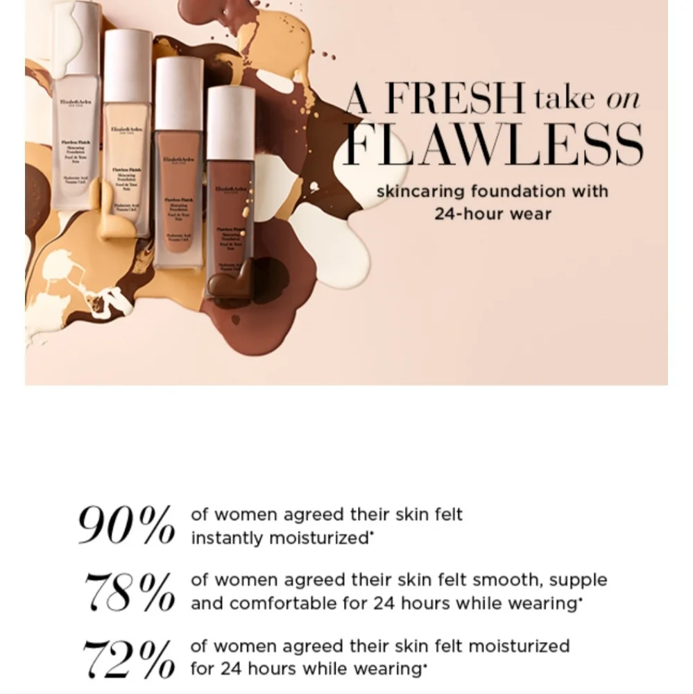 🌺Elizabeth Arden 150 N Flawless Finish Skincaring Foundation 24hr Wear